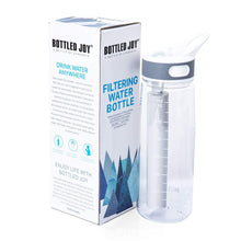 Filtered Water Bottle, Emergency Water Purifier with Filter Straw for Travel freeshipping - CamperGear X