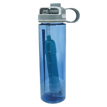 Filtered Water Bottle, Emergency Water Purifier with Filter Straw for Travel