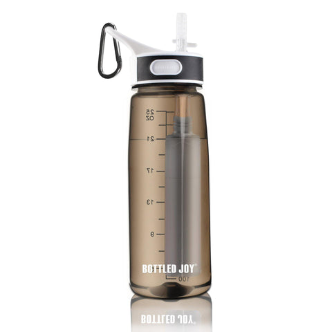 Filtered Water Bottle, Emergency Water Purifier with Filter Straw for Travel freeshipping - CamperGear X