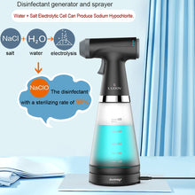 Disinfectant Generator Sprayer,Hypochlorite Sodium Liquid Water Electrolysis Machine