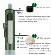 Personal Water Filter Straw Mini Water Purifier Survival Gear for Hiking